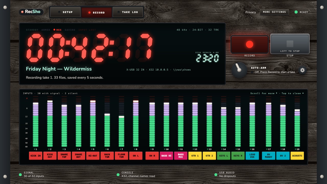 The Record screen with the meter bridge open: 19 channel meters, each with a name chip in the console's colour, such as KICK IN and KICK OUT in red, BASS DI in pink, GTR 1 in yellow, KEYS L in green and LEAD VOX in blue.