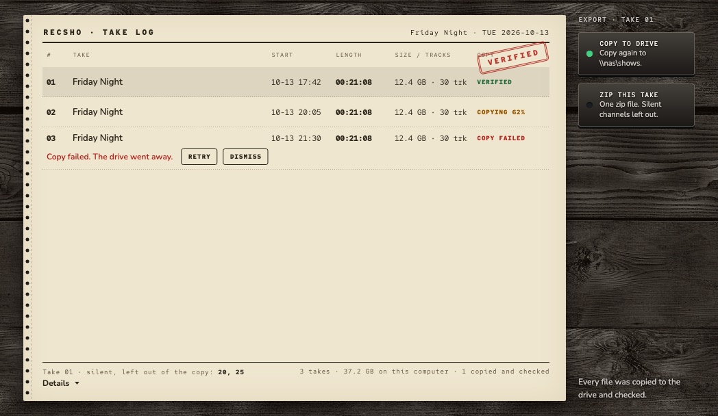 The Take log, a paper sheet listing three takes of Friday Night, each 21 minutes 8 seconds and 30 tracks. Take 1 is stamped Verified, take 2 is copying at 62 percent, and take 3 says Copy failed. The drive went away, with Retry and Dismiss. Beside it: Copy to drive and Zip this take.
